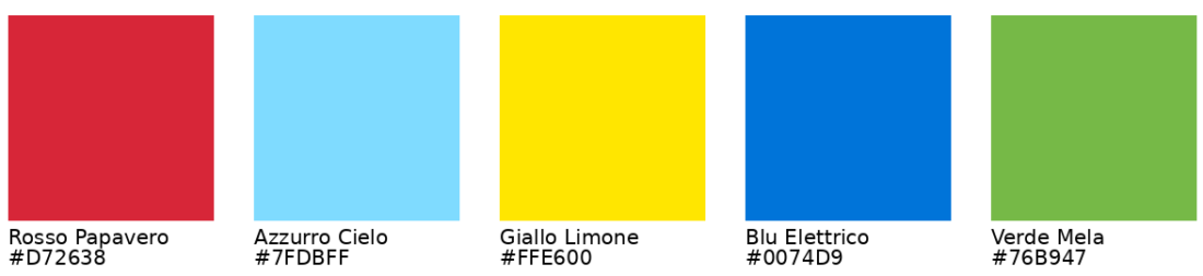 Cinque riquadri colorati affiancati con etichette: Rosso Papavero, Azzurro Cielo, Giallo Limone, Blu Elettrico e Verde Mela.