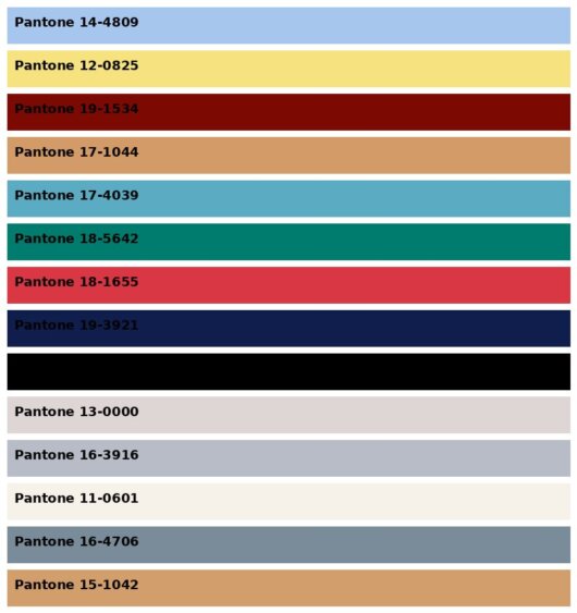 Tabella con 15 campioni di colore Pantone per la moda autunno inverno 2026-2027, inclusi tonalità come blu chiaro, giallo pastello, rosso intenso, verde smeraldo, nero e beige.