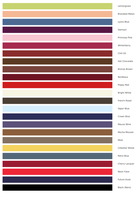 Grafico verticale che presenta i colori di tendenza per la stagione Autunno-Inverno 2025–2026, ciascuno rappresentato da una fascia orizzontale affiancata dal rispettivo nome. La palette include il Nero e il Bordeaux come colori aggiuntivi di base. Seguono tonalità fredde e intense come Future Dusk (blu-grigio scuro), Neon Flare (rosso acceso), Cherry Lacquer (rosso ciliegia), Retro Blue (blu denim) e Crown Blue (blu profondo). Sono presenti colori terrosi e caldi come Mole (marrone-grigio), Mocha Mousse (marrone latte), French Roast (marrone caffè), Bronze Brown (marrone bronzato), Hot Chocolate (marrone caldo) e Chili Oil (rosso ruggine). La gamma include anche sfumature vibranti e fruttate come Poppy Red (rosso papavero), Mauve Wine (prugna intensa), Winterberry (vinaccia), Damson (viola scuro) e Brandied Melon (arancione albicocca). Tonalità più delicate come Celestial Yellow (giallo pastello), Vapor Blue (azzurro polvere), Primrose Pink (rosa tenue) e Lyons Blue (blu chiaro) completano la selezione, insieme a Lemongrass (verde chiaro tendente al giallo) e Bright White (bianco brillante). L’insieme dei colori crea una palette bilanciata tra audacia, sobrietà e versatilità.<br /><br /><br /><br /><br /><br /><br /><br /><br /><br />